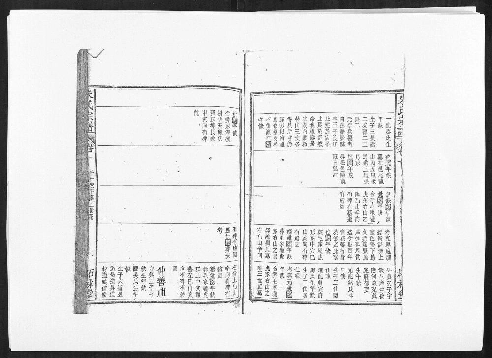 图片[4]-安徽安庆柘林朱氏七次宗谱（柘林堂）电子版PDF下载-中华家谱网