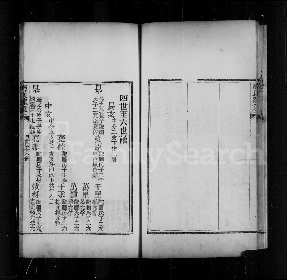 图片[6]-河北沧州东光马氏家乘（晞肱堂）电子版PDF下载-中华家谱网