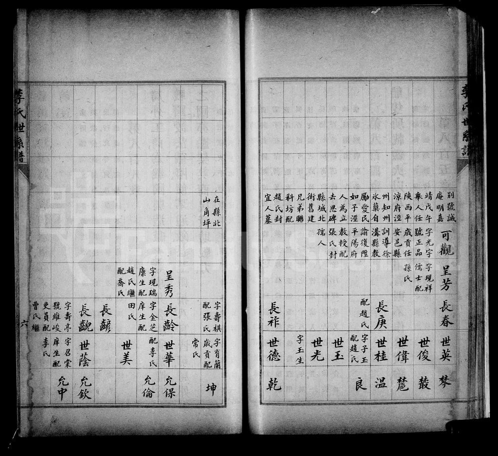 图片[8]-山西晋中榆社李氏世系谱电子版PDF下载-中华家谱网