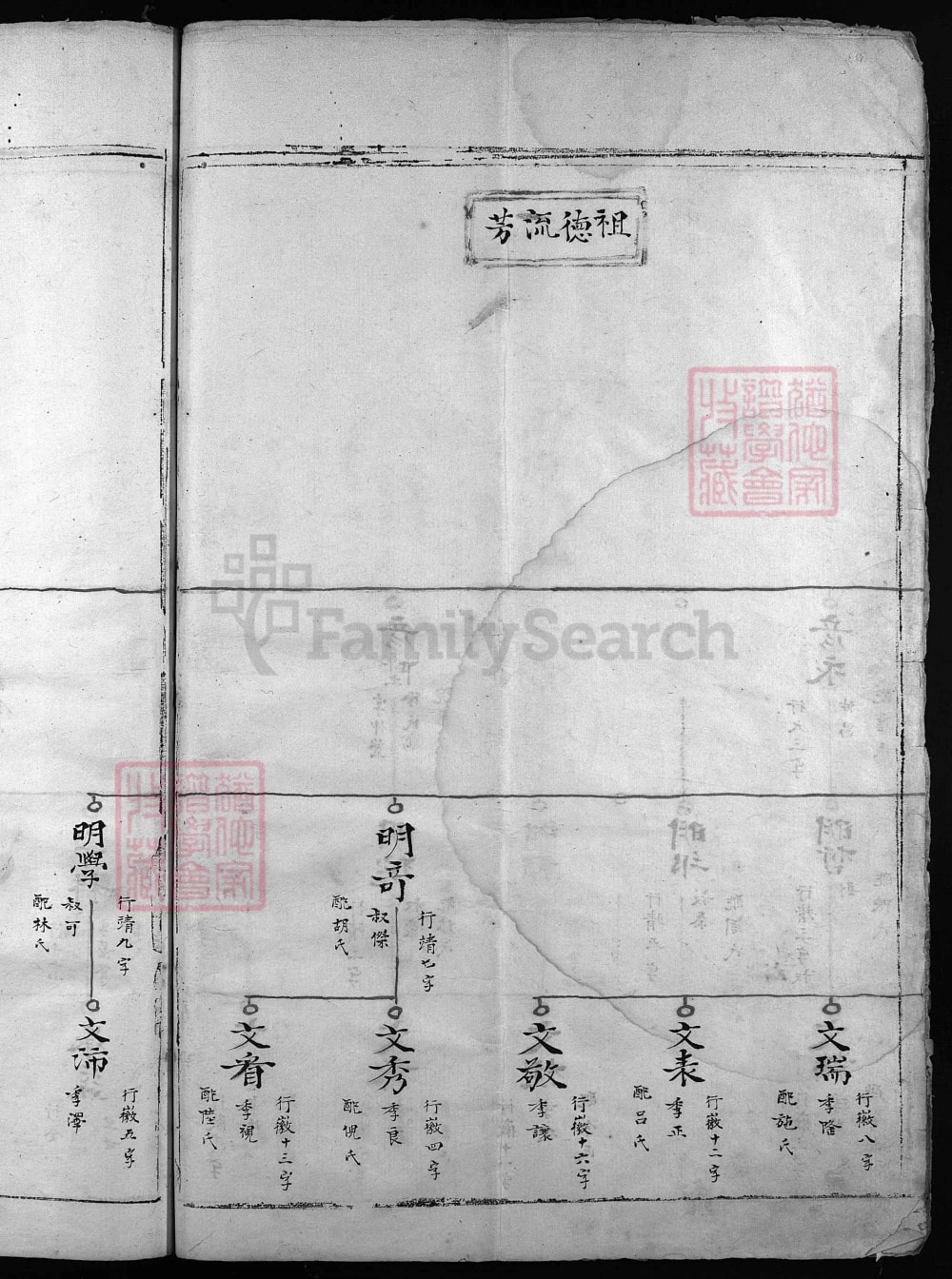 图片[8]-浙江乐清蒲川西沿夏氏宗谱电子版PDF下载-中华家谱网
