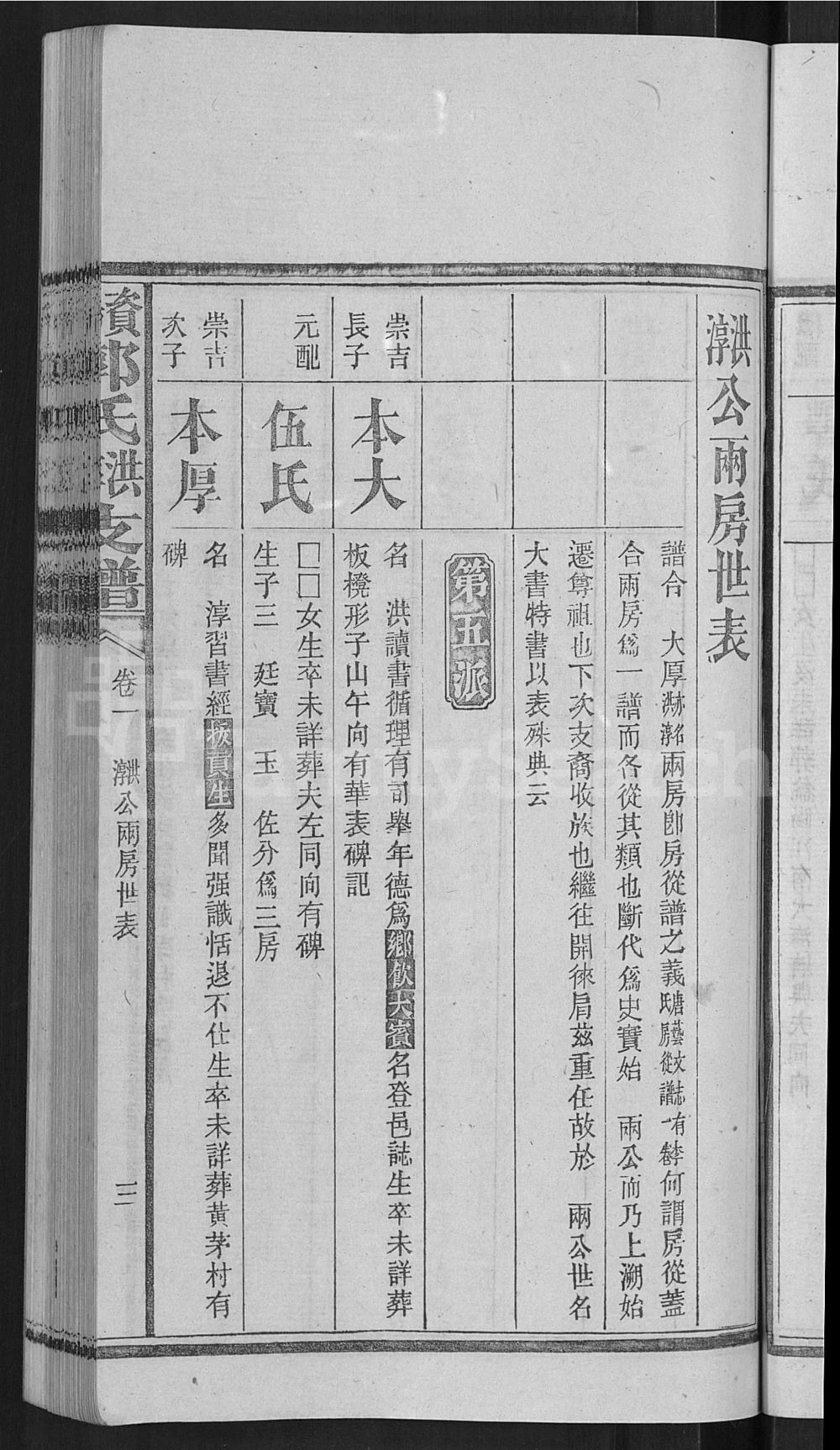 图片[7]-湖南益阳郭氏洪淳支谱（汾阳堂）电子版PDF下载-中华家谱网