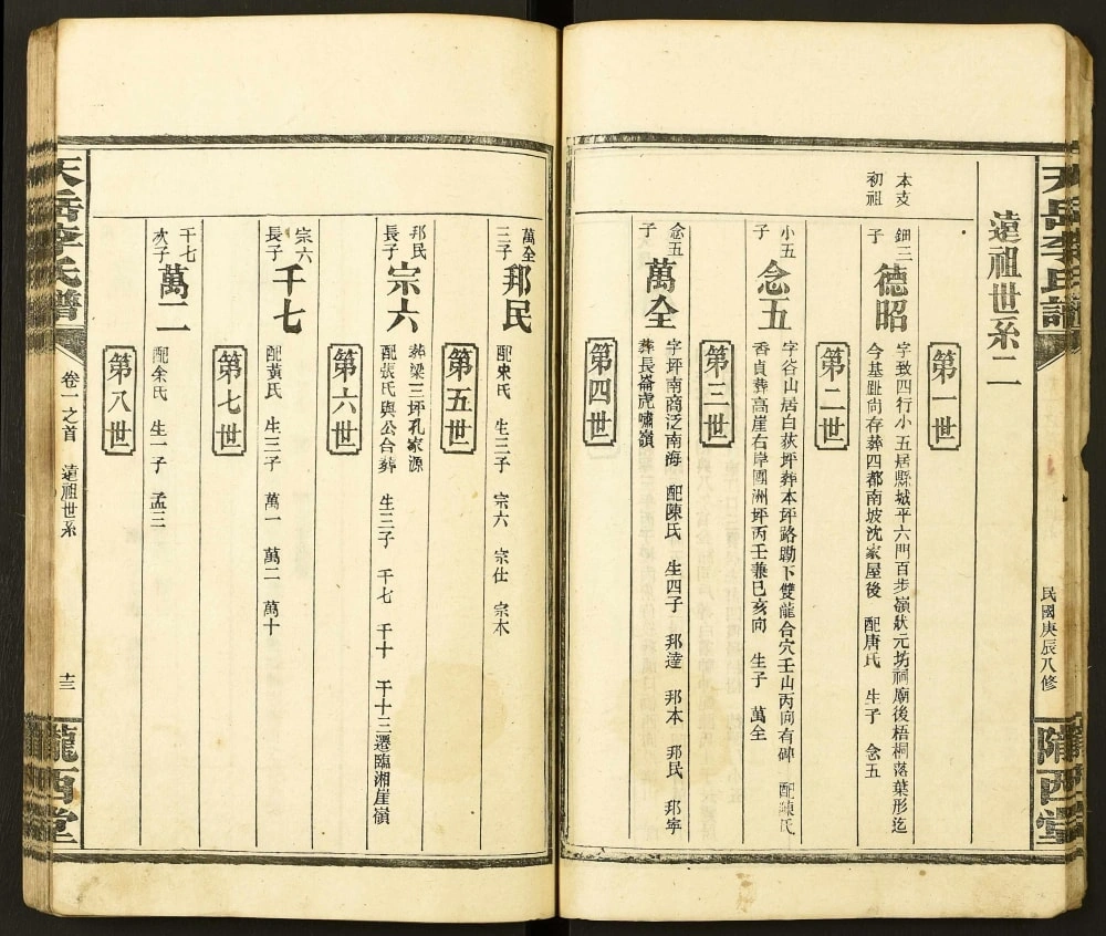 图片[3]-湖南岳阳平江县天岳李氏谱（陇西堂）电子版PDF下载-中华家谱网