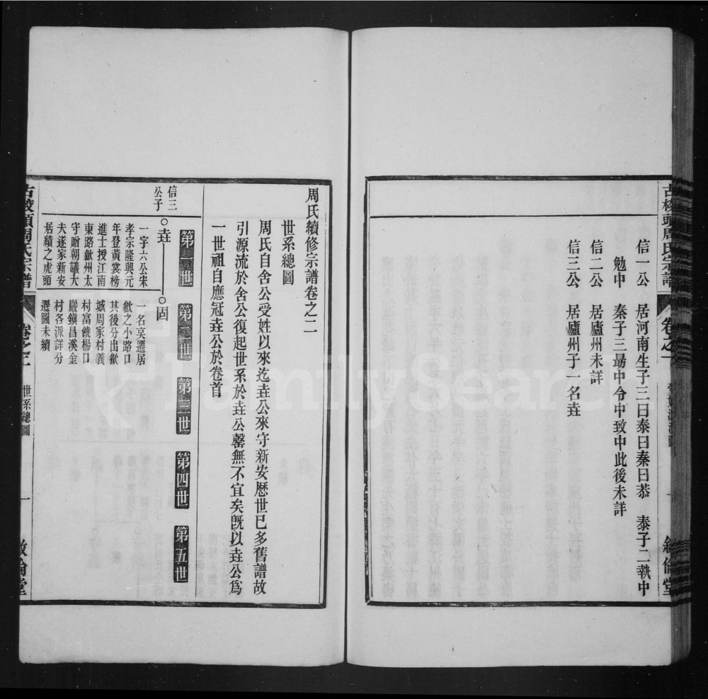 图片[3]-安徽宣城绩溪县古校头周氏宗谱（叙伦堂）电子版PDF下载-中华家谱网