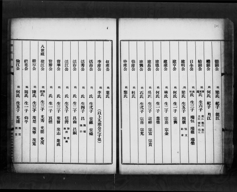 图片[5]-广东广州番禺郭氏怀江房谱电子版PDF下载-中华家谱网