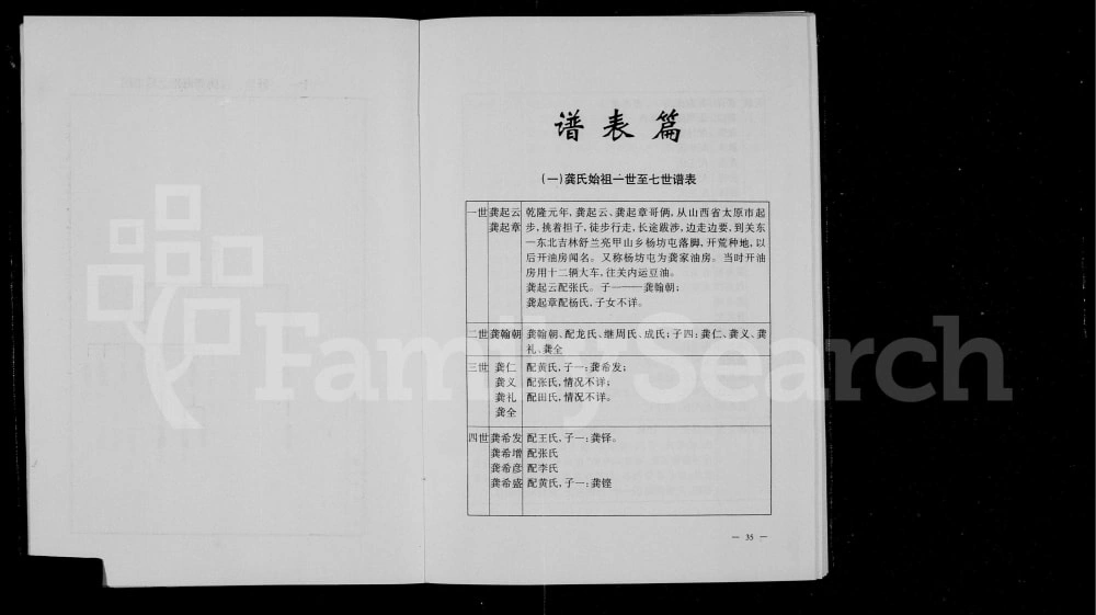 图片[7]-吉林舒兰龚氏宗谱电子版PDF下载-中华家谱网