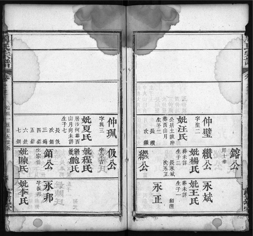 图片[8]-湖北麻城周氏宗谱（爱莲堂）电子版PDF下载-中华家谱网