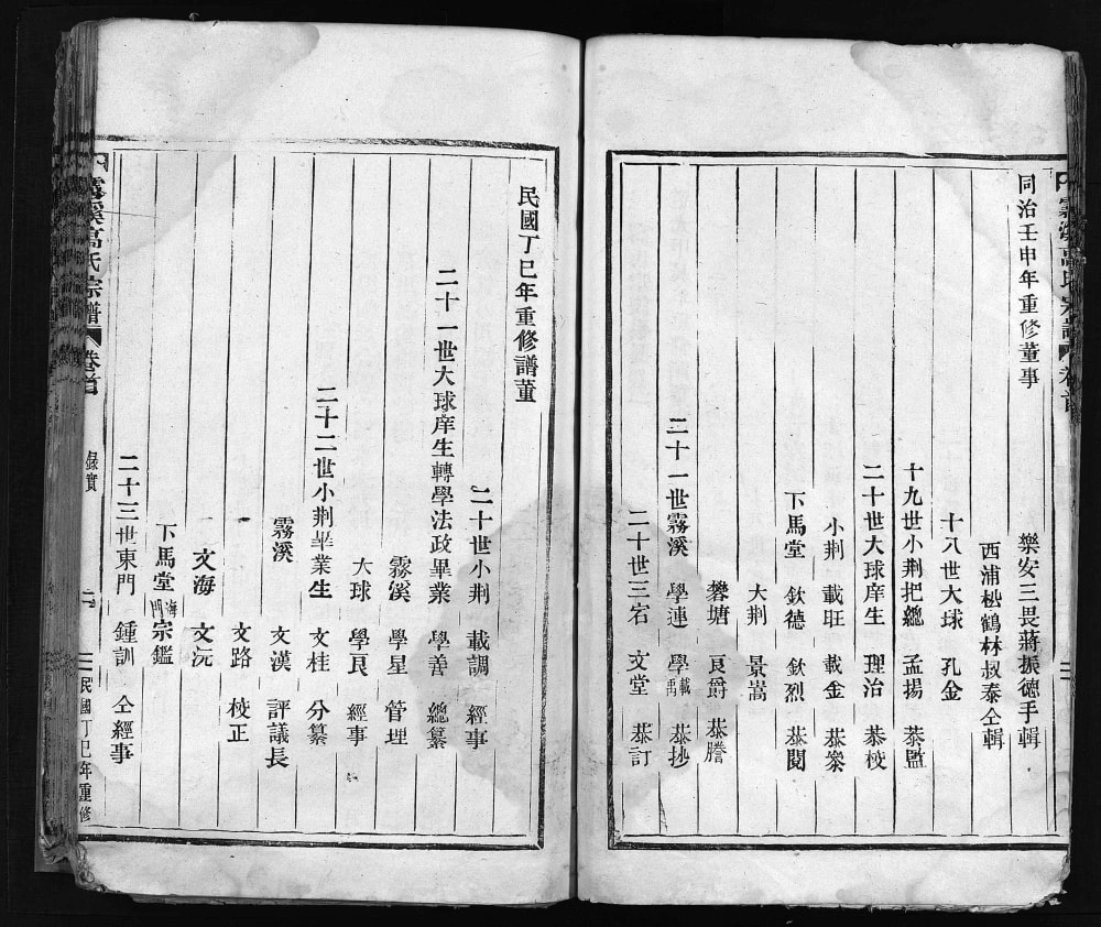 图片[4]-浙江乐清雾溪高氏宗谱电子版PDF下载-中华家谱网