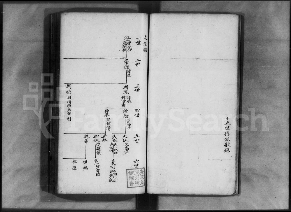 图片[5]-广东广州番禺朱氏族谱电子版PDF下载-中华家谱网