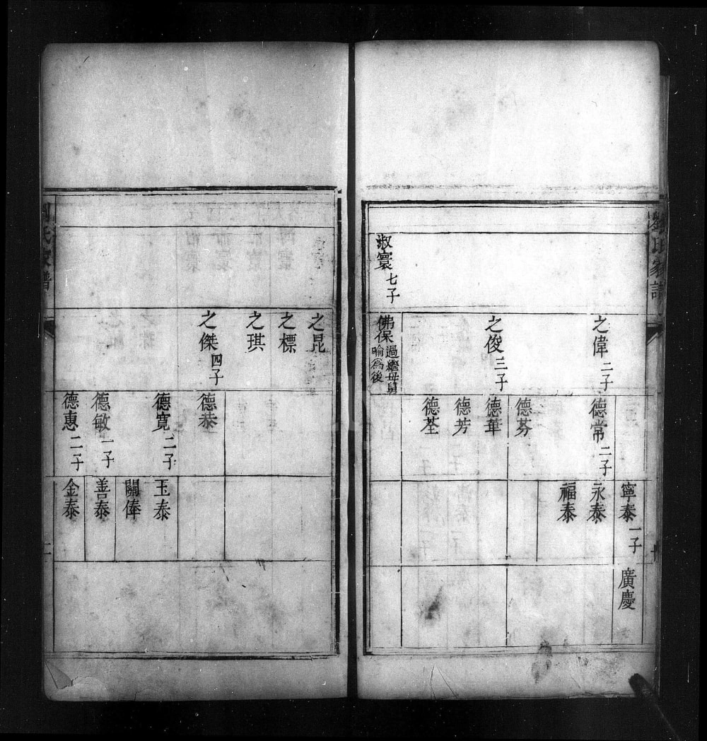 图片[8]-辽宁沈阳刘氏家谱电子版PDF下载-中华家谱网