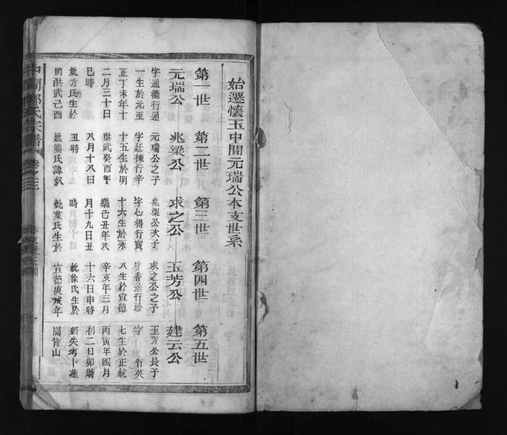 图片[4]-江西上饶玉山县怀玉中间郑氏宗谱电子版PDF下载-中华家谱网