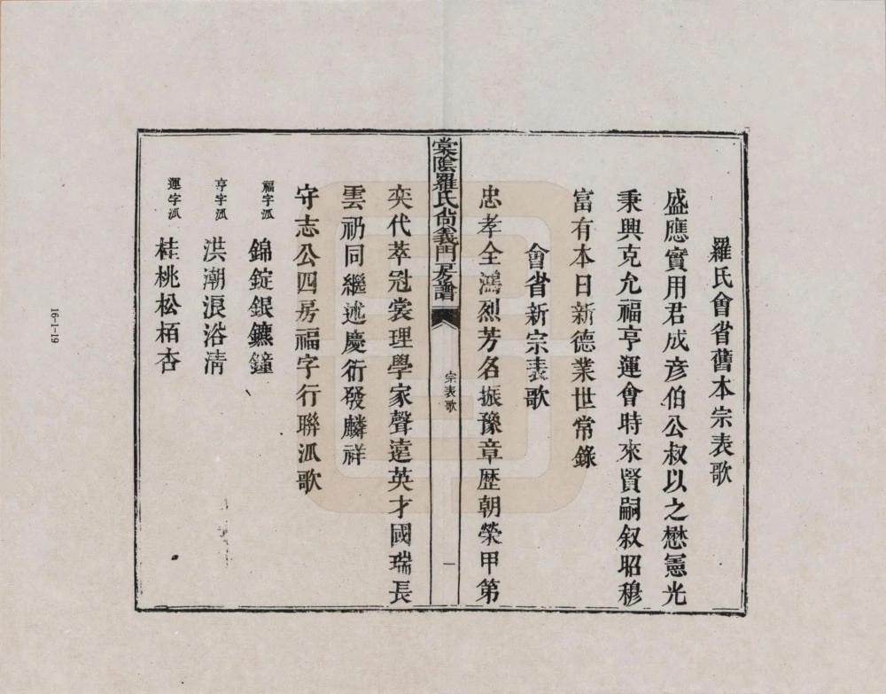 图片[4]-江西抚州宜黄棠阴罗氏尚义门房谱电子版PDF下载-中华家谱网