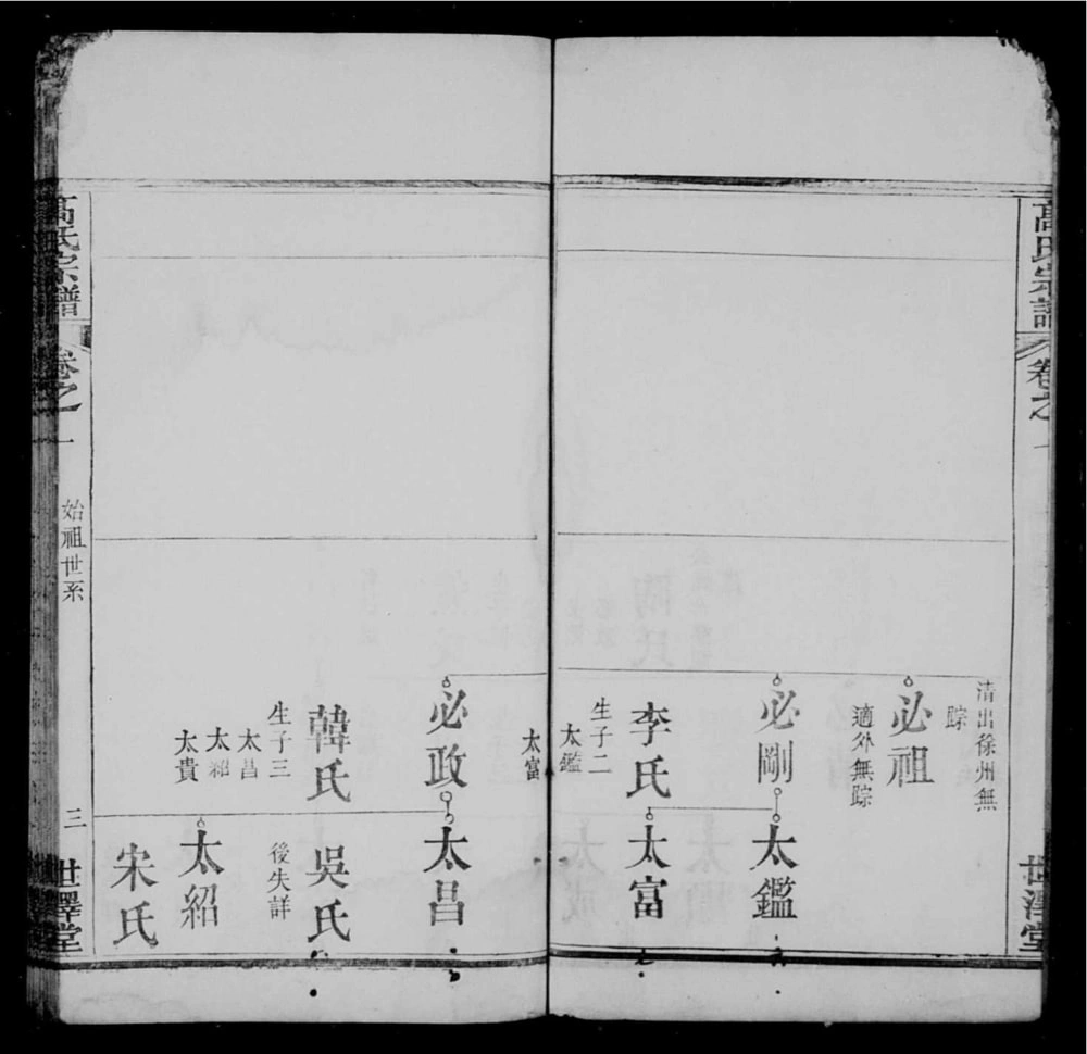 图片[7]-湖北黄冈高氏宗谱（世泽堂）电子版PDF下载-中华家谱网