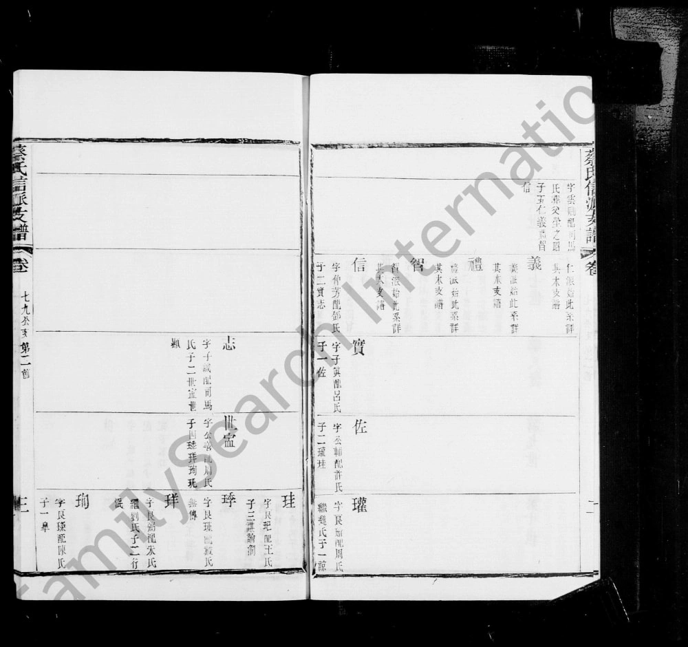 图片[5]-江苏无锡蔡氏信派支谱附仁派支谱电子版PDF下载-中华家谱网