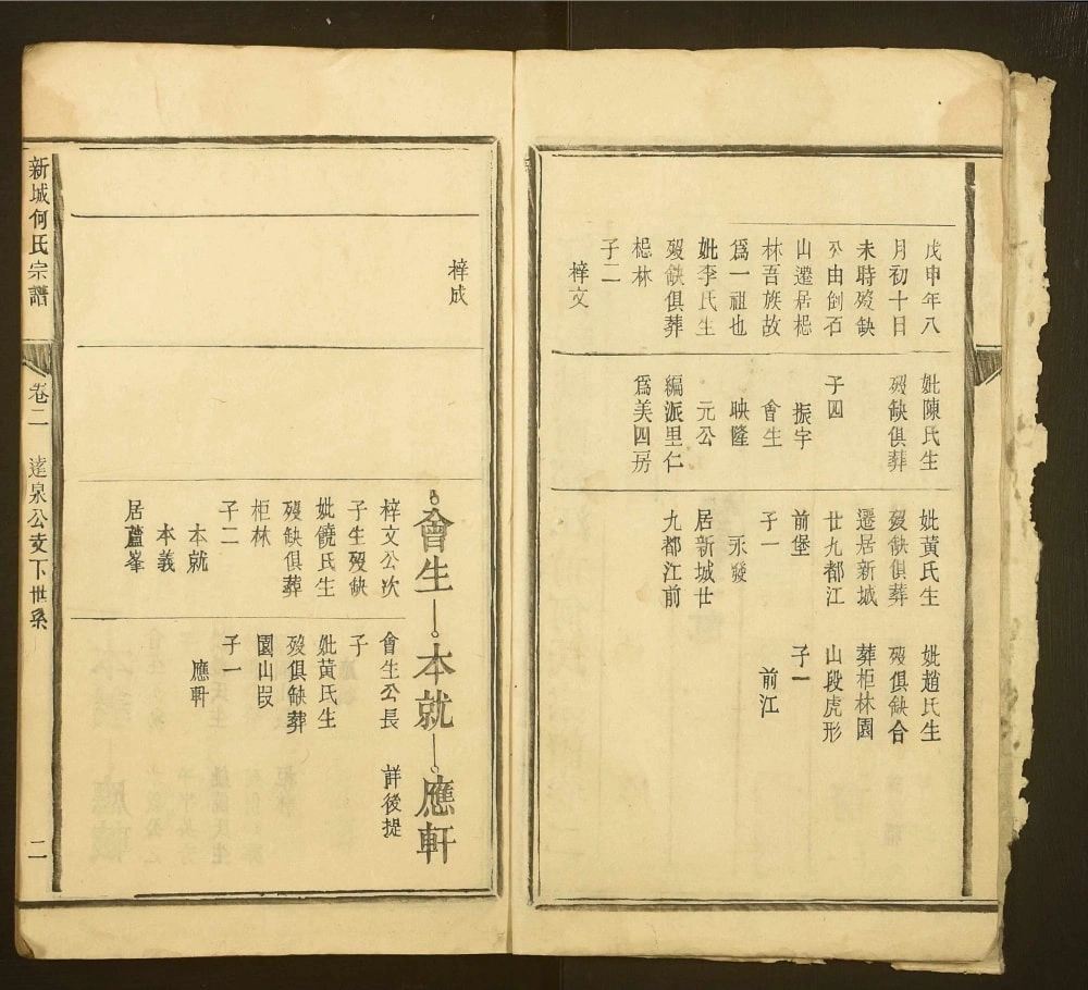 图片[4]-江西赣州大余县新城何氏宗谱电子版PDF下载-中华家谱网