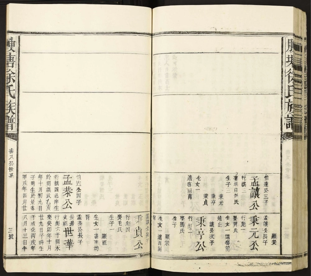 图片[6]-江西抚州临川区腴塘徐氏族谱电子版PDF下载-中华家谱网