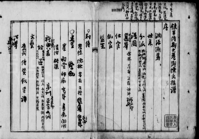 广东潮州饶平隆都大巷乡陈氏族谱电子版PDF下载-中华家谱网