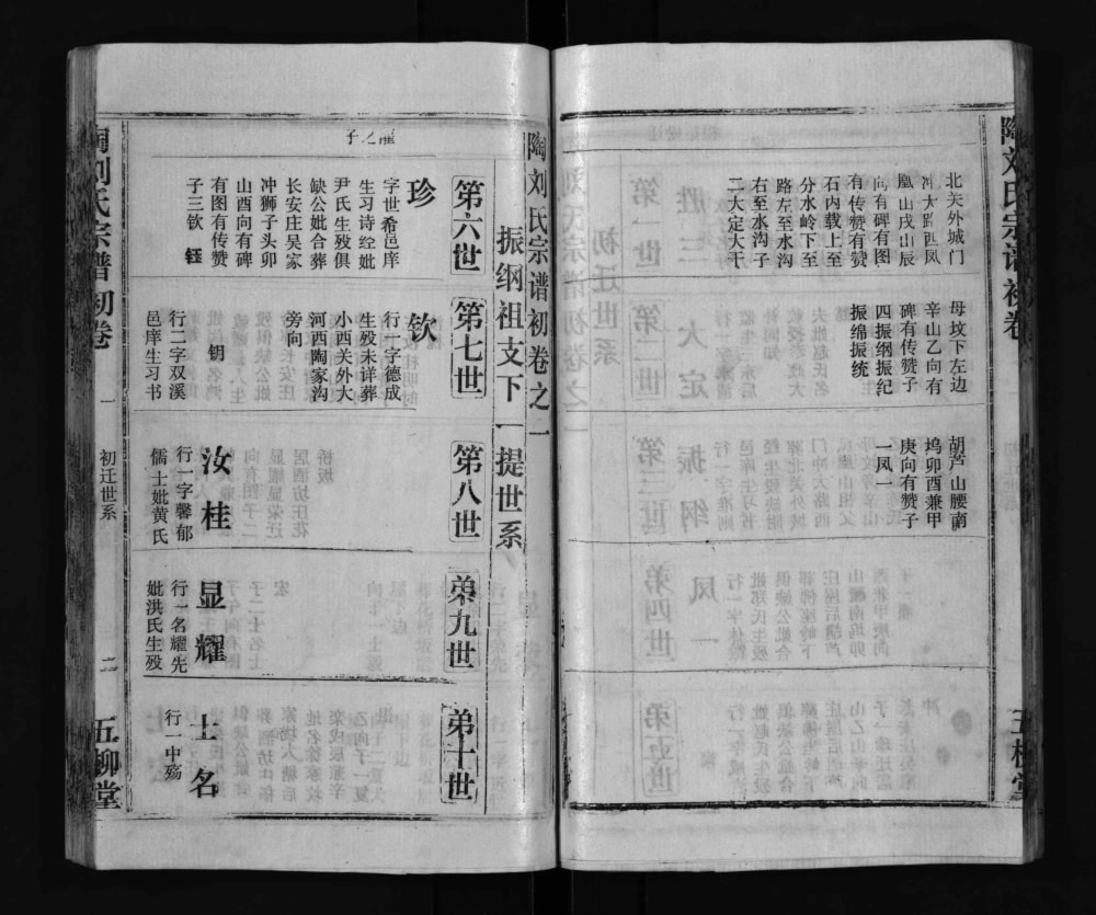 图片[4]-安徽安庆宿松陶刘氏宗谱（五柳堂）电子版PDF下载-中华家谱网