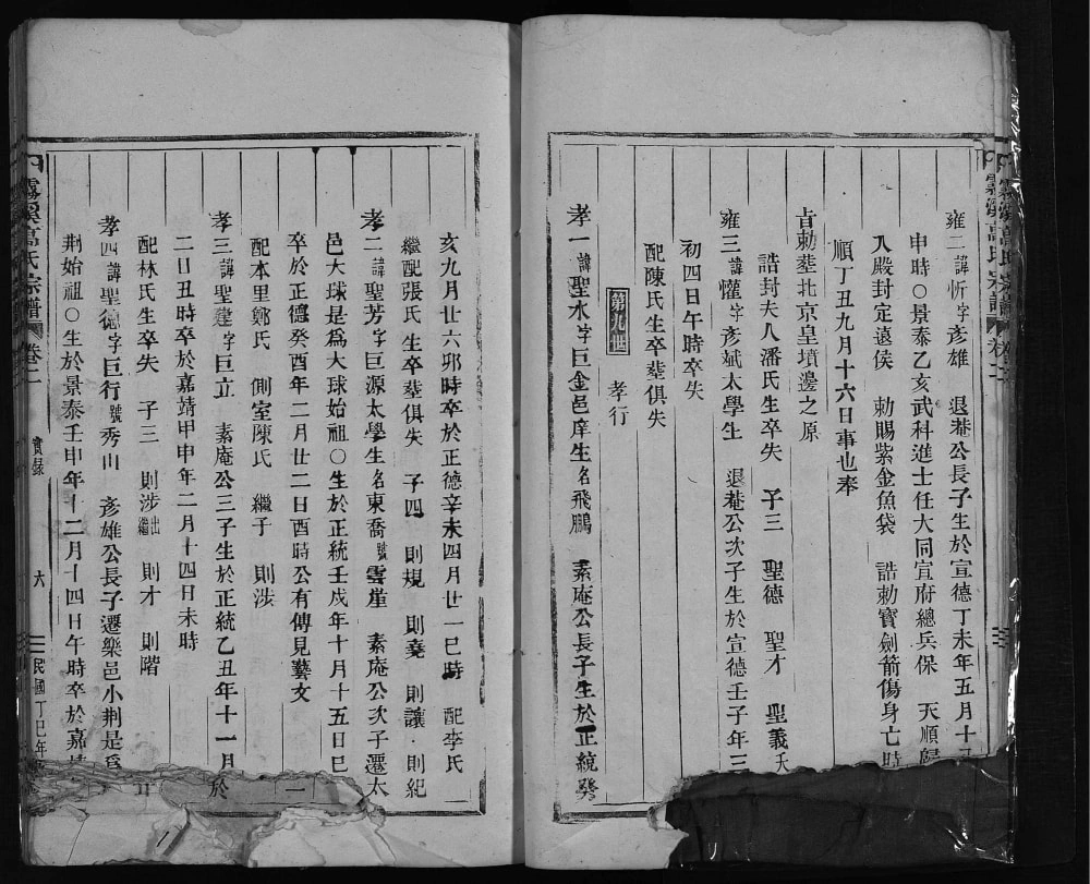 图片[8]-浙江乐清雾溪高氏宗谱电子版PDF下载-中华家谱网