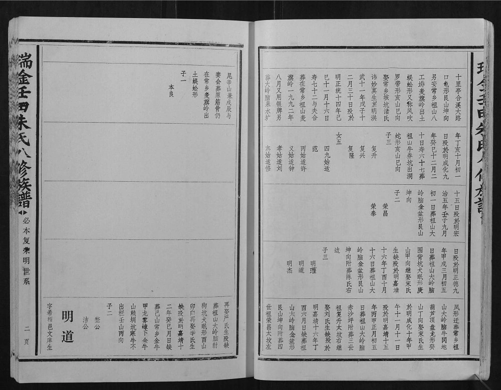 图片[6]-江西瑞金壬田朱氏八修族谱电子版PDF下载-中华家谱网