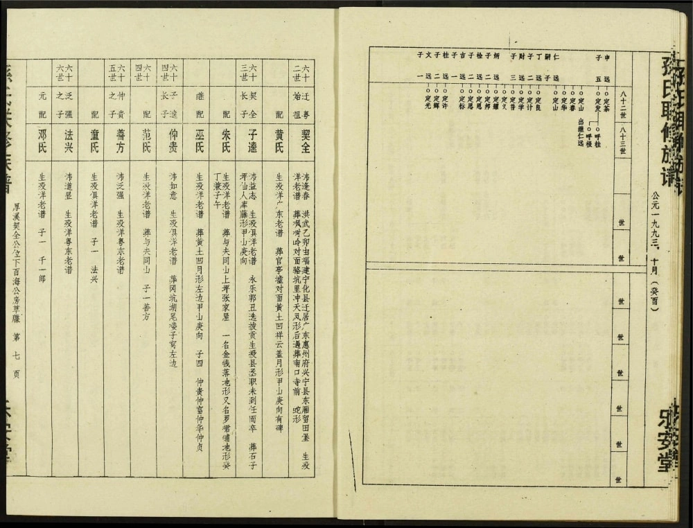图片[3]-江西省孙氏联修族谱电子版PDF下载-中华家谱网