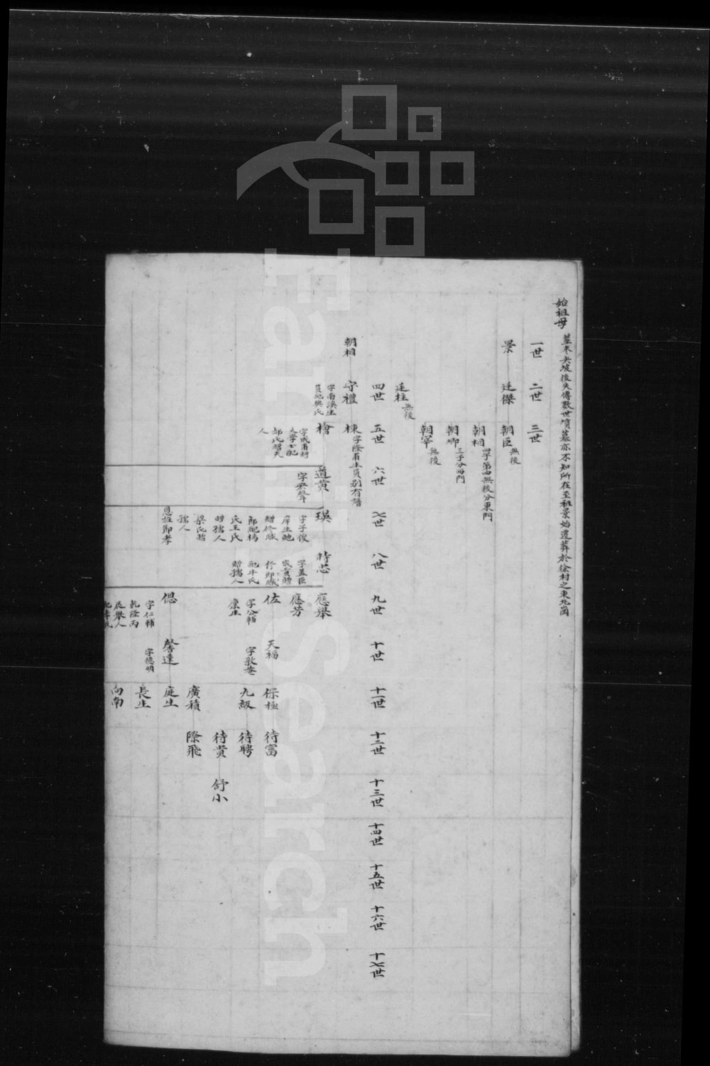 图片[3]-山西长治沁县铜鞮吴氏宗谱电子版PDF下载-中华家谱网