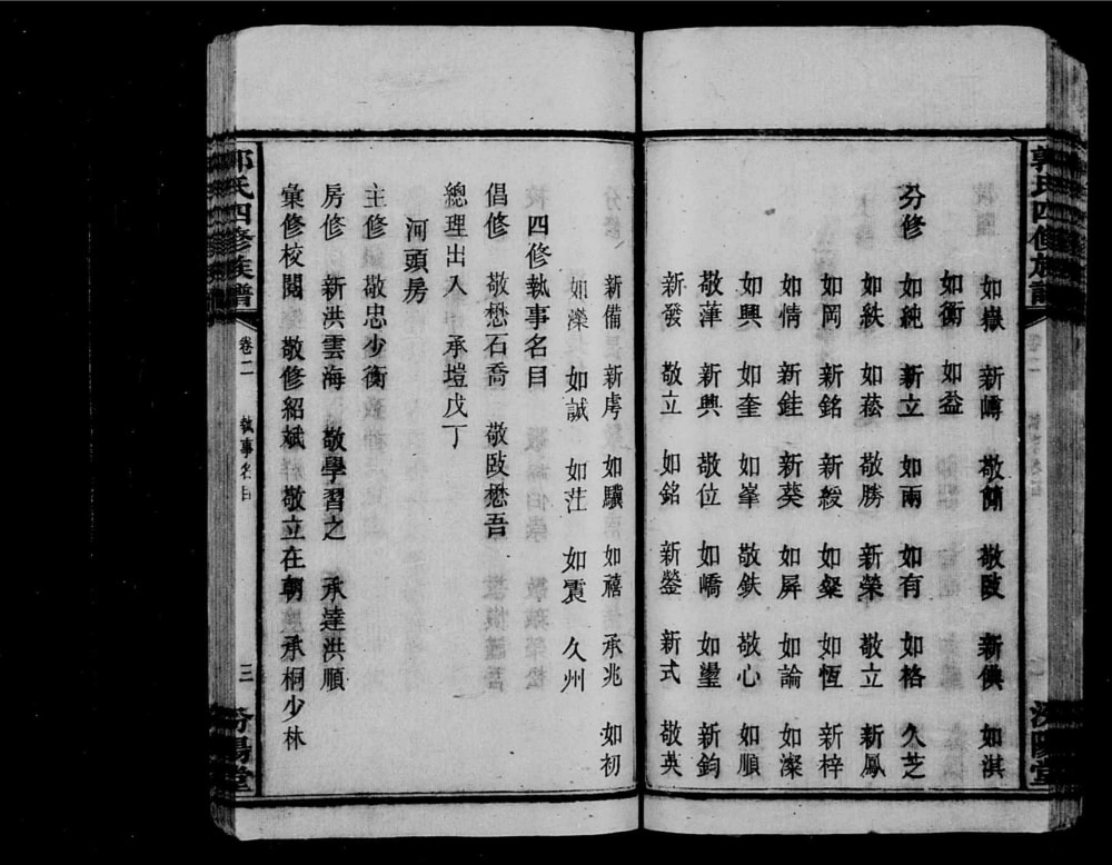 图片[3]-湖南湘潭云湖郭氏四修族谱（汾阳堂）电子版PDF下载-中华家谱网