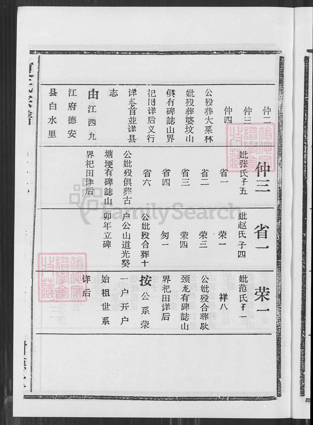 图片[5]-湖北武穴夏氏宗谱（树德堂）电子版PDF下载-中华家谱网