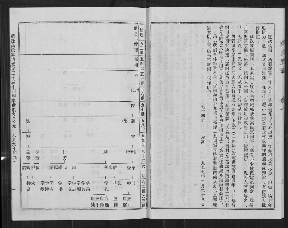 图片[4]-江苏宿迁高氏族谱电子版PDF下载-中华家谱网