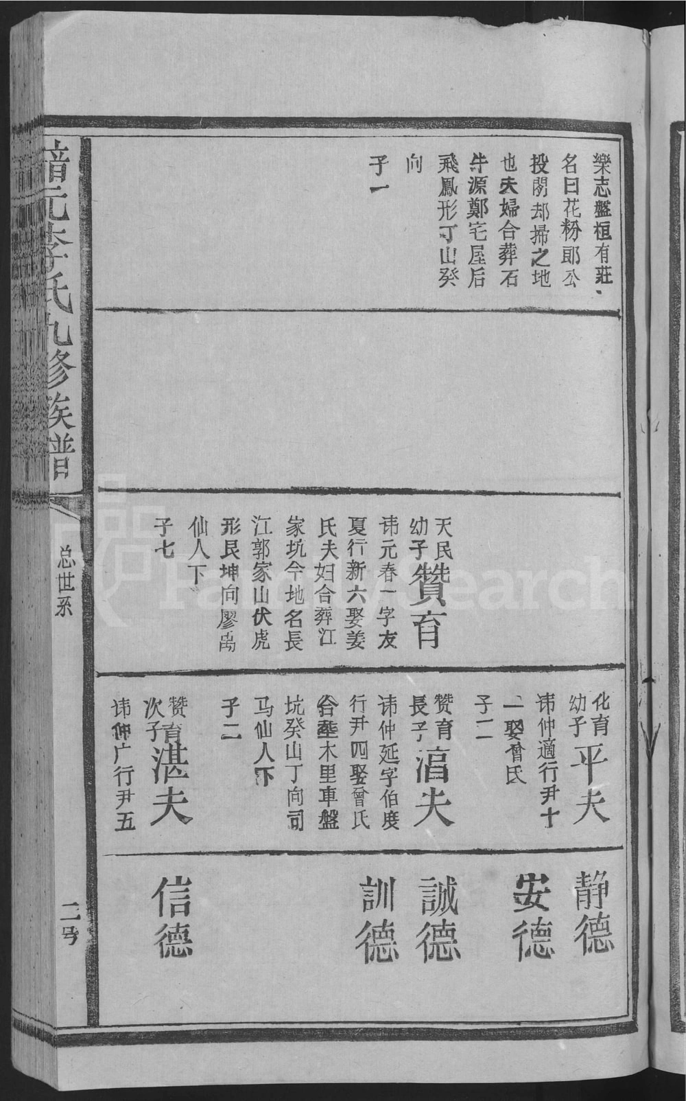 图片[8]-江西抚州崇仁县谙元李氏九修宗谱电子版PDF下载-中华家谱网