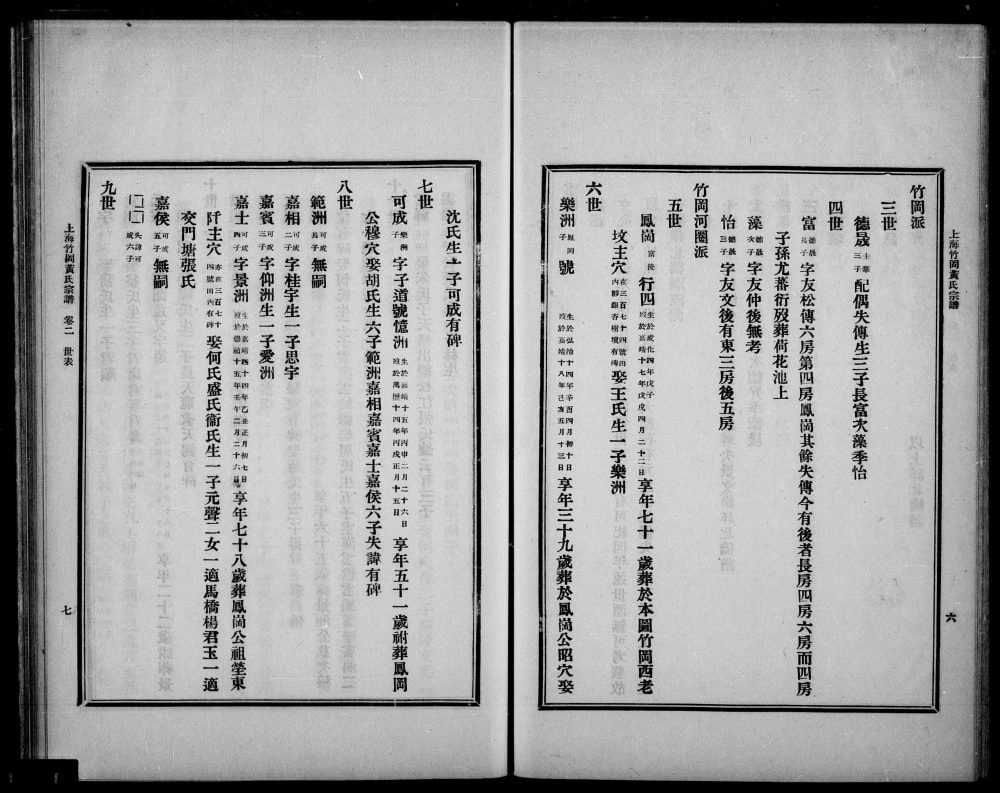 图片[7]-上海竹冈黄氏宗谱电子版PDF下载-中华家谱网