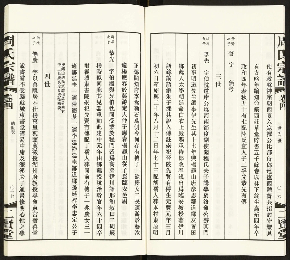 图片[6]-江苏常州周氏宗谱（二贤堂）电子版PDF下载-中华家谱网