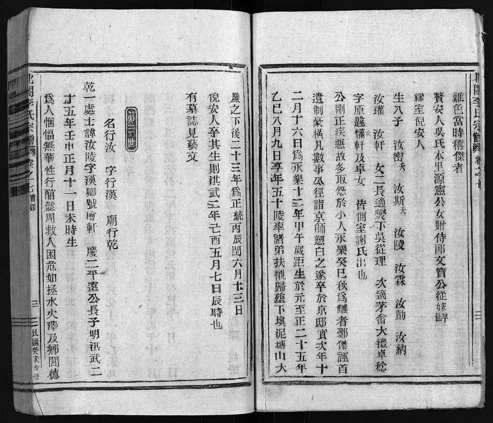 图片[8]-浙江乐清北閤李氏宗谱电子版PDF下载-中华家谱网