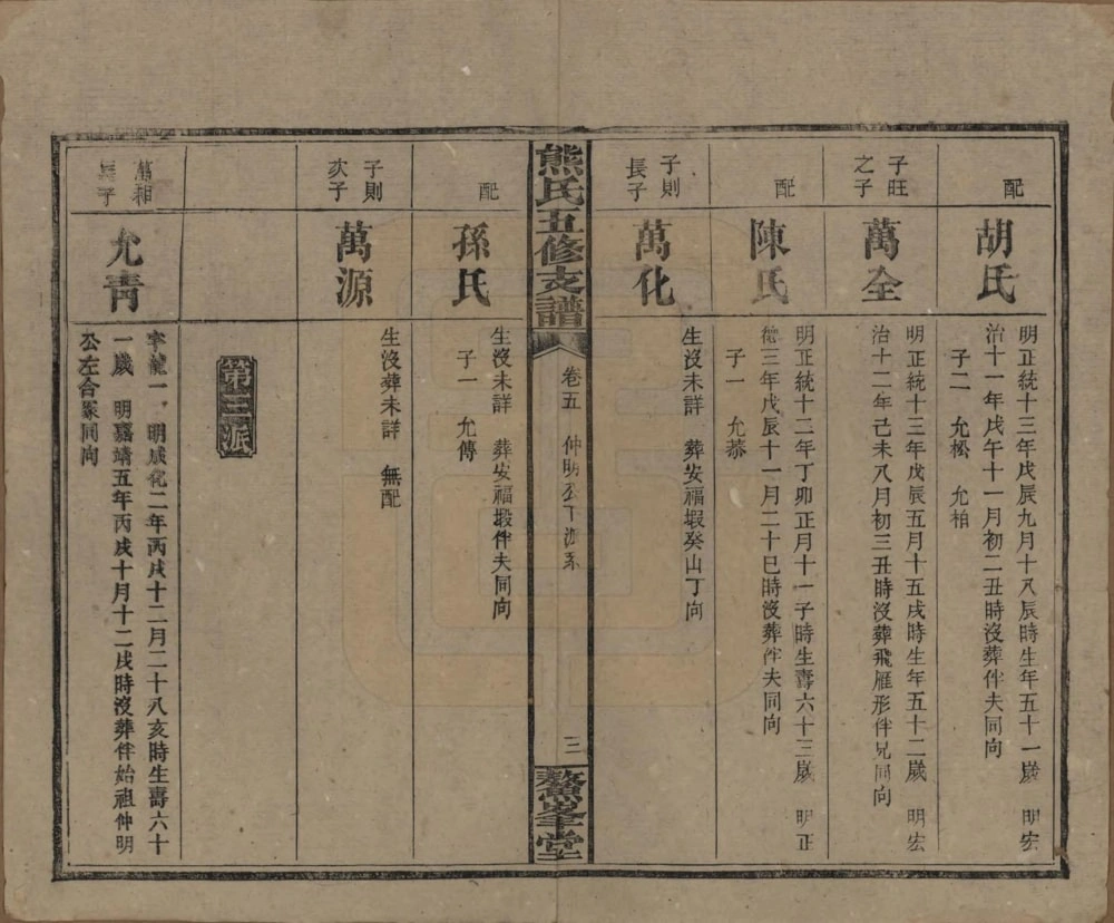 图片[7]-湖南益阳熊氏五修支谱（鳌峰堂）电子版PDF下载-中华家谱网