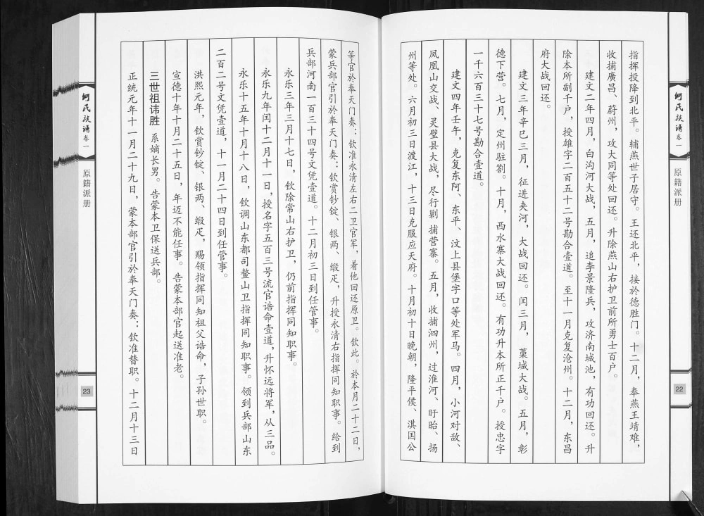 图片[6]-山东青岛即墨何氏族谱电子版PDF下载-中华家谱网