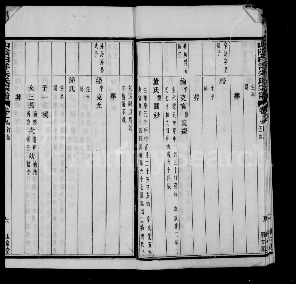 图片[8]-浙江绍兴山阴白洋朱氏宗谱（玉泉堂）电子版PDF下载-中华家谱网