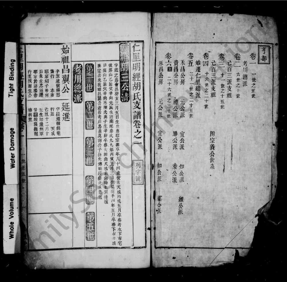 图片[3]-江西上饶婺源县仁里明经胡氏支谱（惇叙堂）电子版PDF下载-中华家谱网