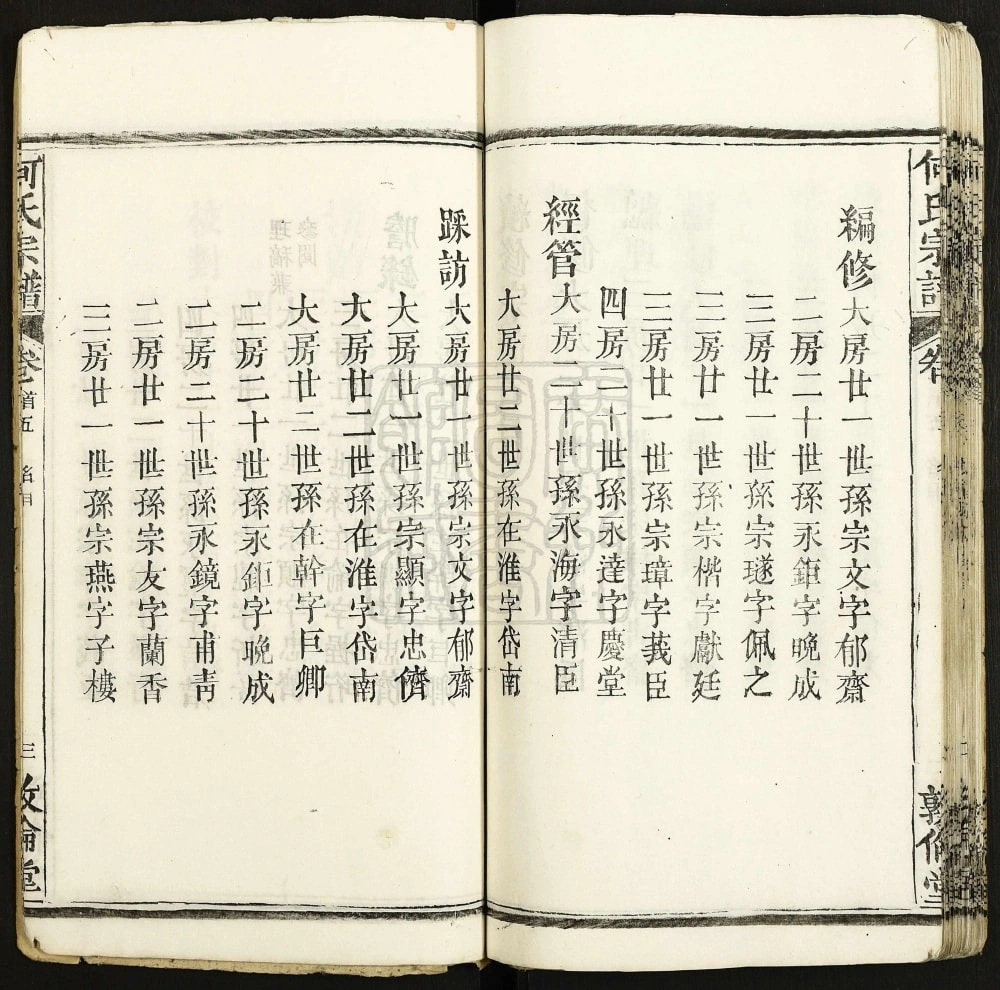 图片[3]-湖北麻城何氏宗谱（敦伦堂）电子版PDF下载-中华家谱网