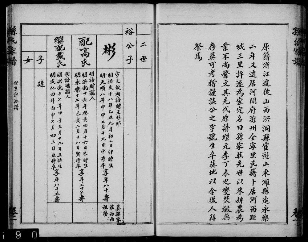 图片[5]-河北沧州孙氏家谱电子版PDF下载-中华家谱网