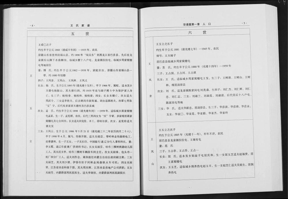 图片[7]-黑龙江哈尔滨巴彦县王氏家谱电子版PDF下载-中华家谱网