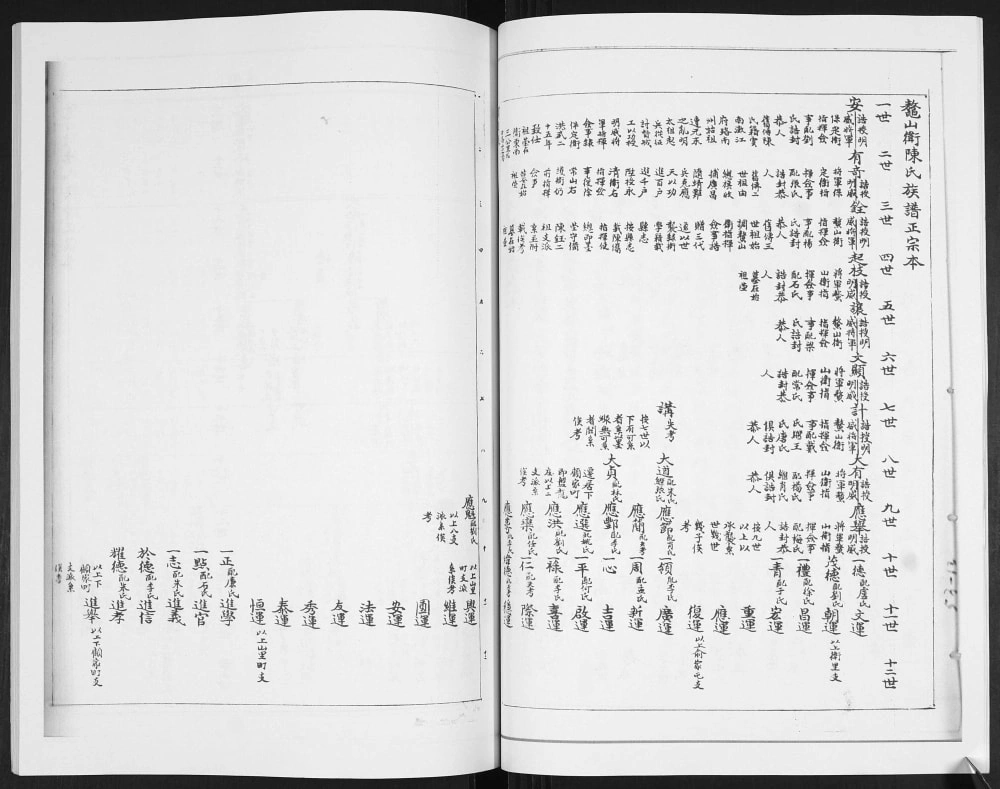图片[6]-山东青岛即墨鳌山卫陈氏族谱电子版PDF下载-中华家谱网