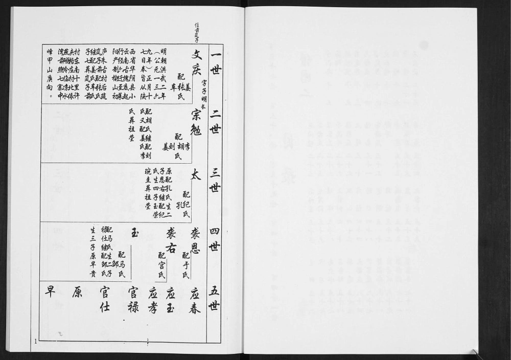 图片[5]-山东莱阳安定郡梁氏宗谱电子版PDF下载-中华家谱网
