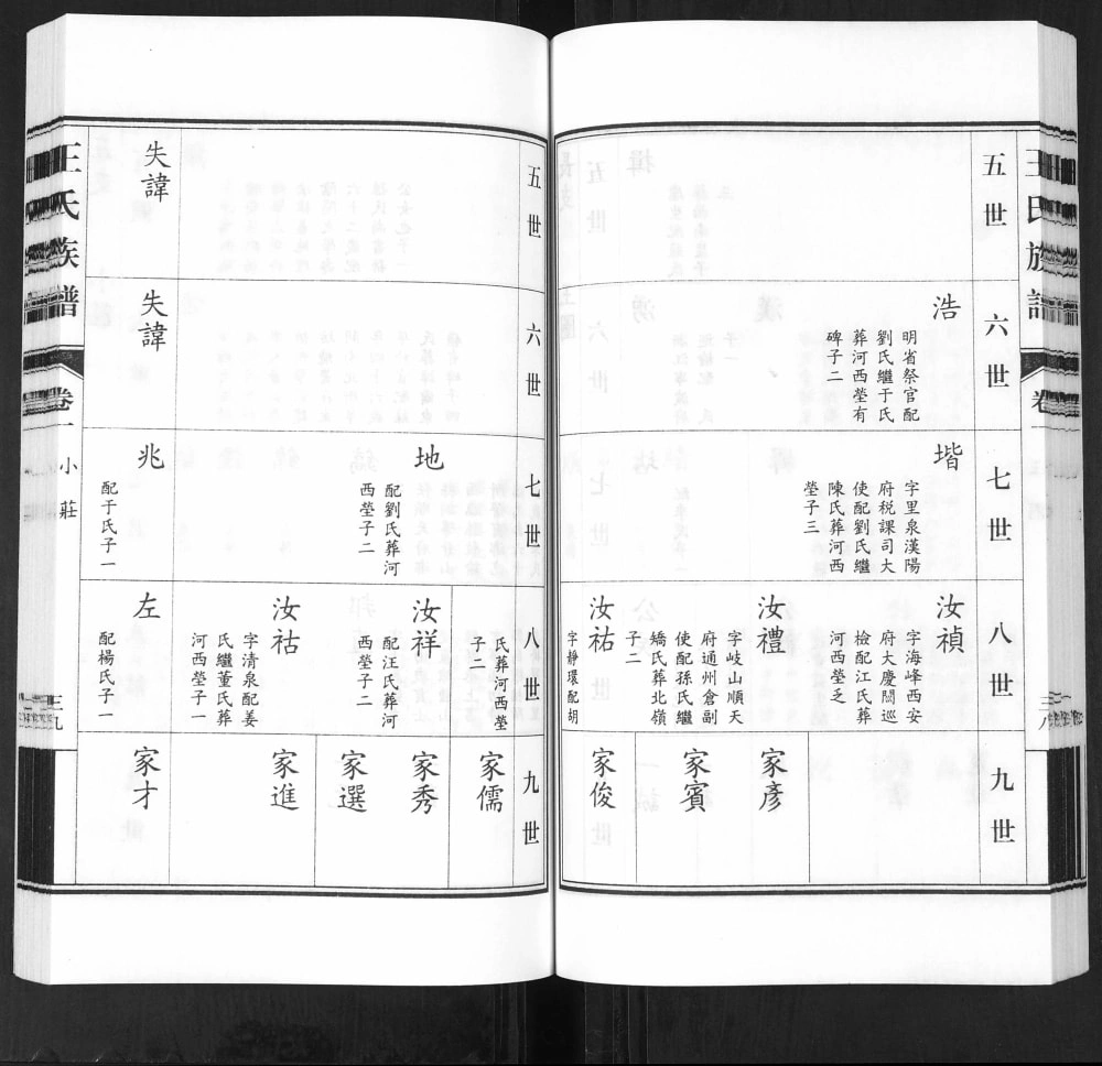 图片[8]-山东青岛即墨琅琊王氏族谱电子版PDF下载-中华家谱网