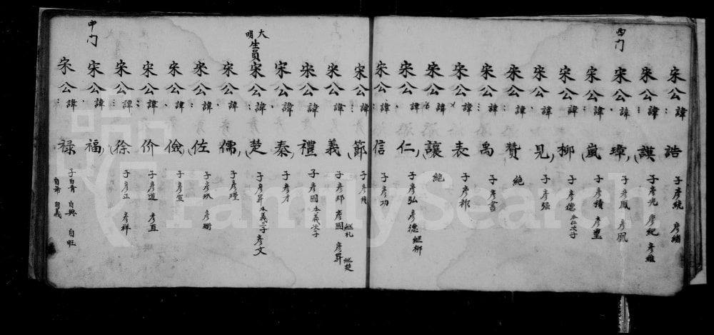 图片[6]-山西长治沁县沁州宋氏家谱电子版PDF下载-中华家谱网