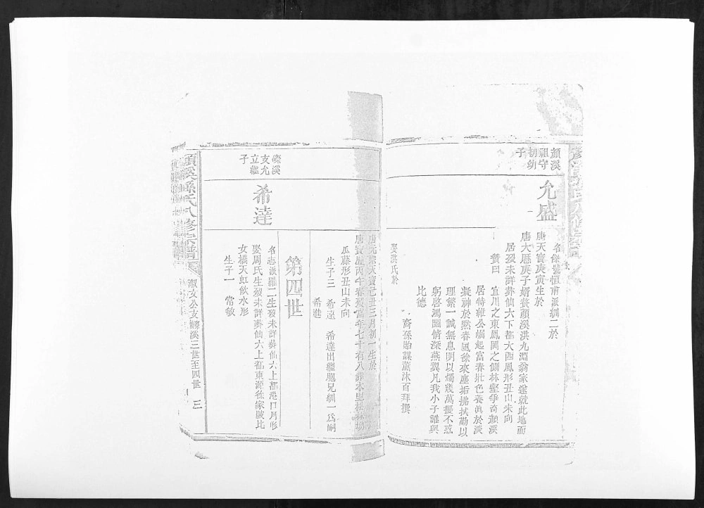 图片[6]-江西抚州宜黄颜溪孙氏八修宗谱电子版PDF下载-中华家谱网