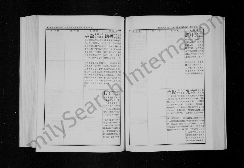 图片[8]-江苏常州武进孙第桥礼嘉桥孙氏宗谱（燕诒堂）电子版PDF下载-中华家谱网