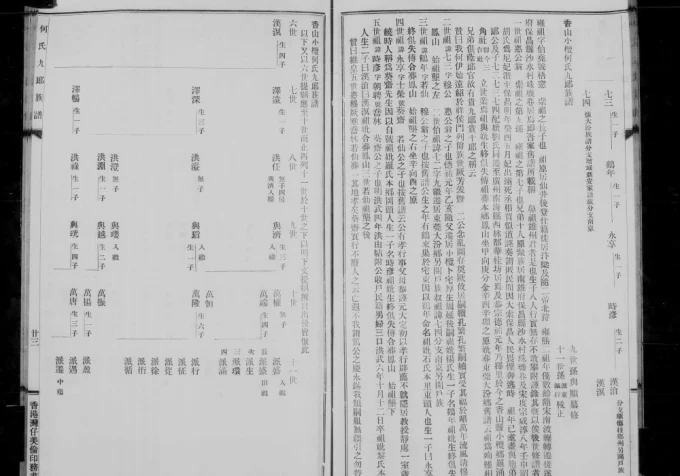 广东中山香山小榄何氏九郎族谱-中华家谱网