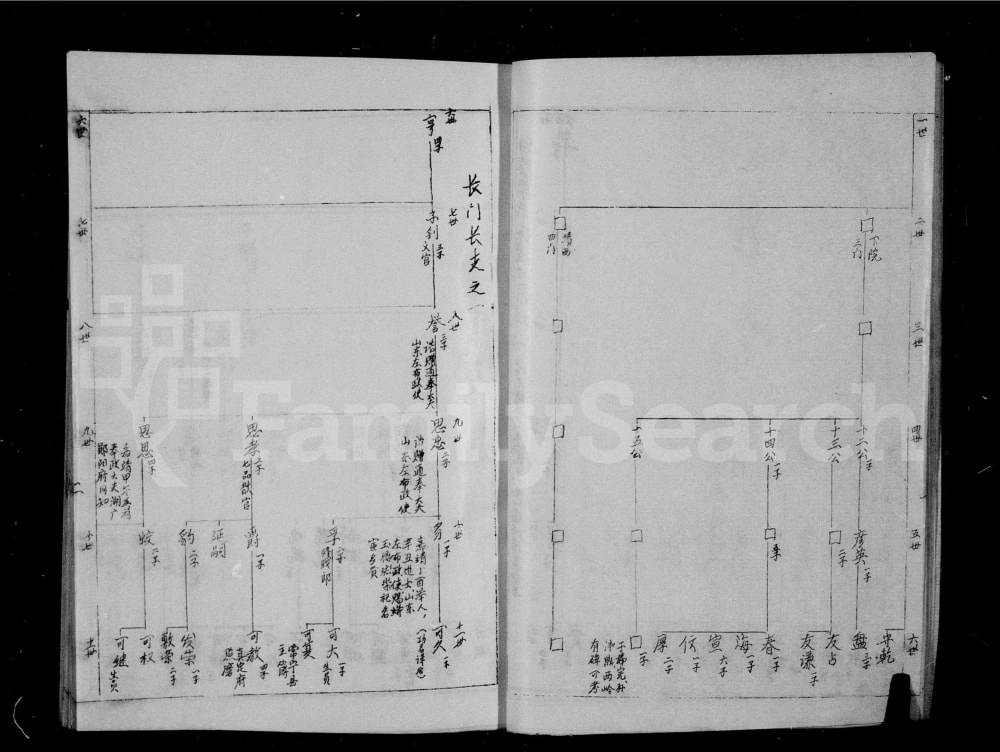 图片[6]-山西晋城阳城县白巷李氏族谱电子版PDF下载-中华家谱网