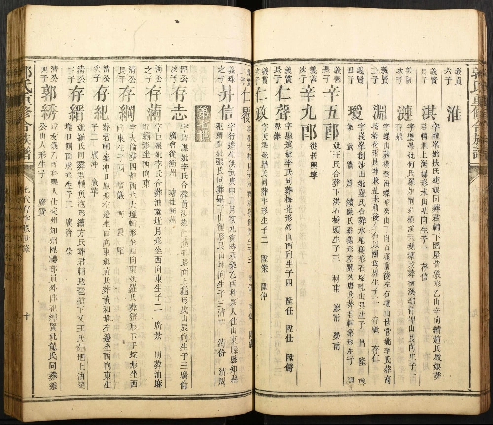 图片[6]-湖南郴州桂东郭氏重修合族谱（敦本堂）电子版PDF下载-中华家谱网