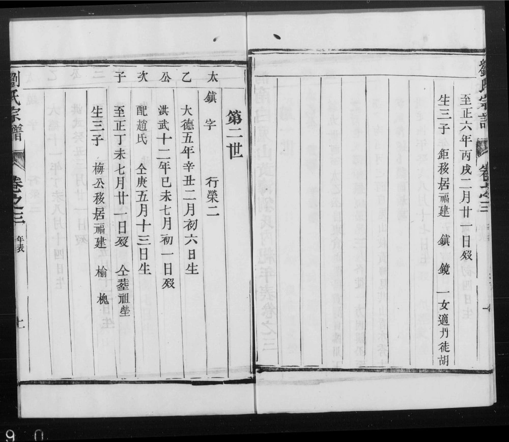 图片[7]-江苏镇江丹徒刘氏族谱电子版PDF下载-中华家谱网