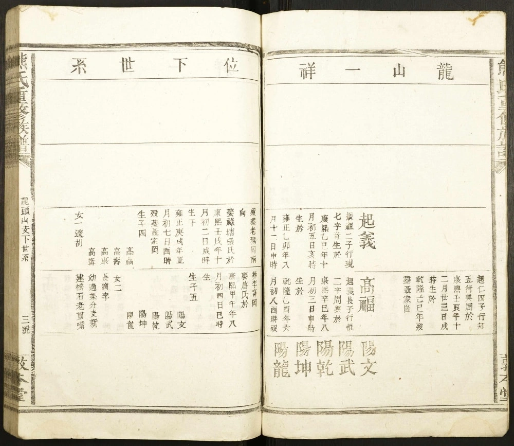 图片[8]-江西德兴熊氏重修族谱（敦本堂）电子版PDF下载-中华家谱网